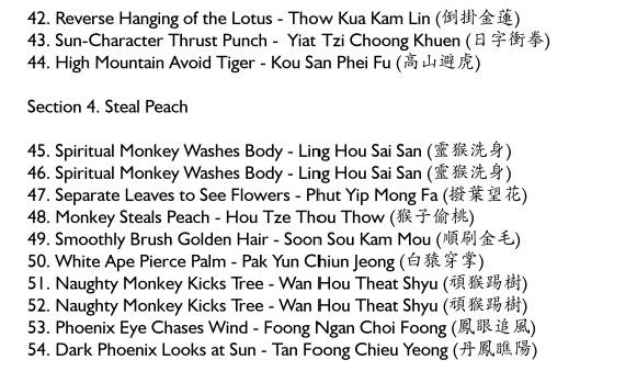 Shaolin Monkey Set Chinese Names